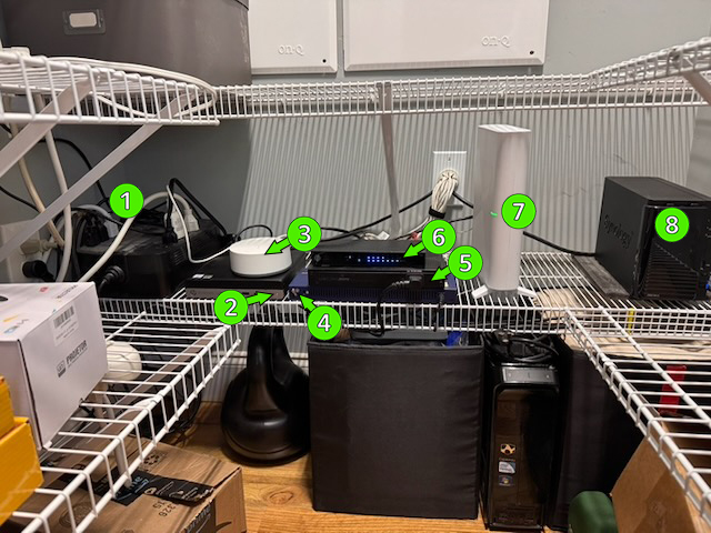 Bottom shelf device inventory